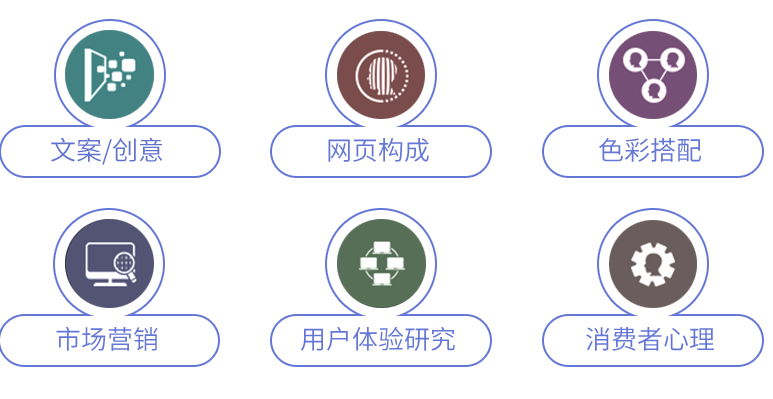 符合企業(yè)需求的美工設(shè)計